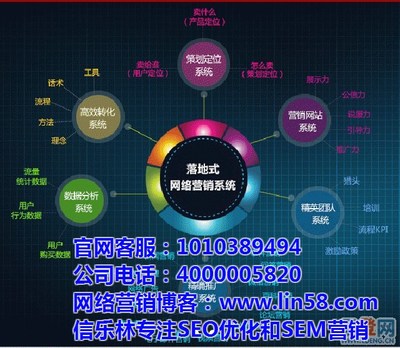 打造尤溪品牌影響力 網(wǎng)絡(luò)營(yíng)銷策略在會(huì)議及展覽服務(wù)中的創(chuàng)新應(yīng)用